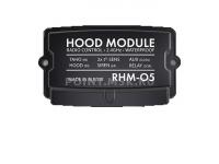    Pandora RHM-05