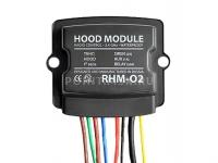   Pandora RHM-02