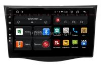 RedPower 61018 Toyota RAV4 III (2006-2012)