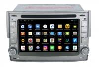Parafar PF233XHDDVD Hyundai H1 Starex (2007-2015) DVD