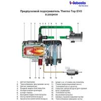   webasto thermo top evo 5 