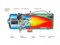 Webasto Thermo E 350 (, 24 )