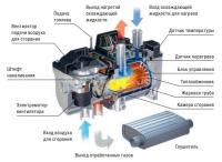  Hydronic 4 D4W S  (12 )