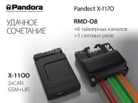  Pandect X-1170