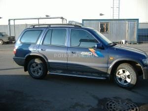   Kia Sportage II  Infinity 20